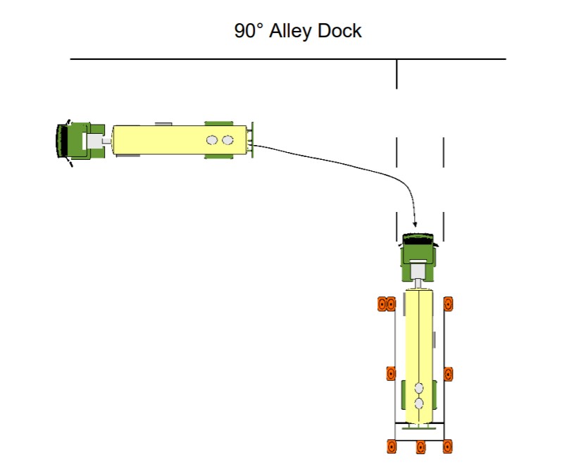 Alley Dock Essential Trucking LLC