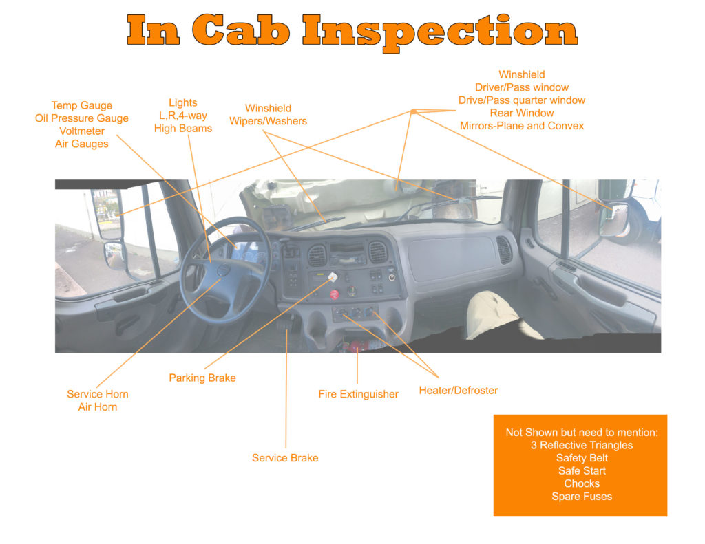 Picture Guide – Essential Trucking LLC